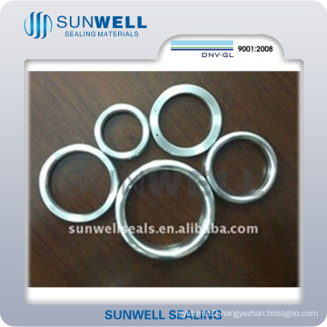 Ring Joint Gasket, Rtj Gasket, Ring Type Gasket